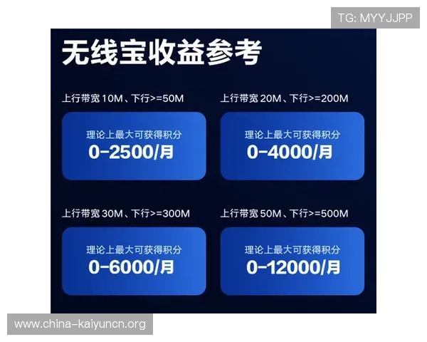 开云备用平台在保障账号安全方面的创新措施与技术应用